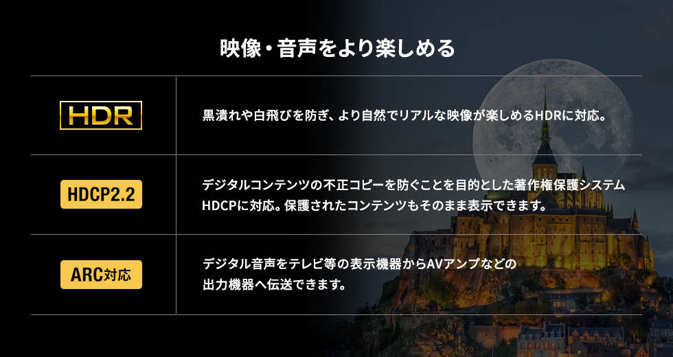 HDR、HDCP2.2、 ARC対応の説明画像