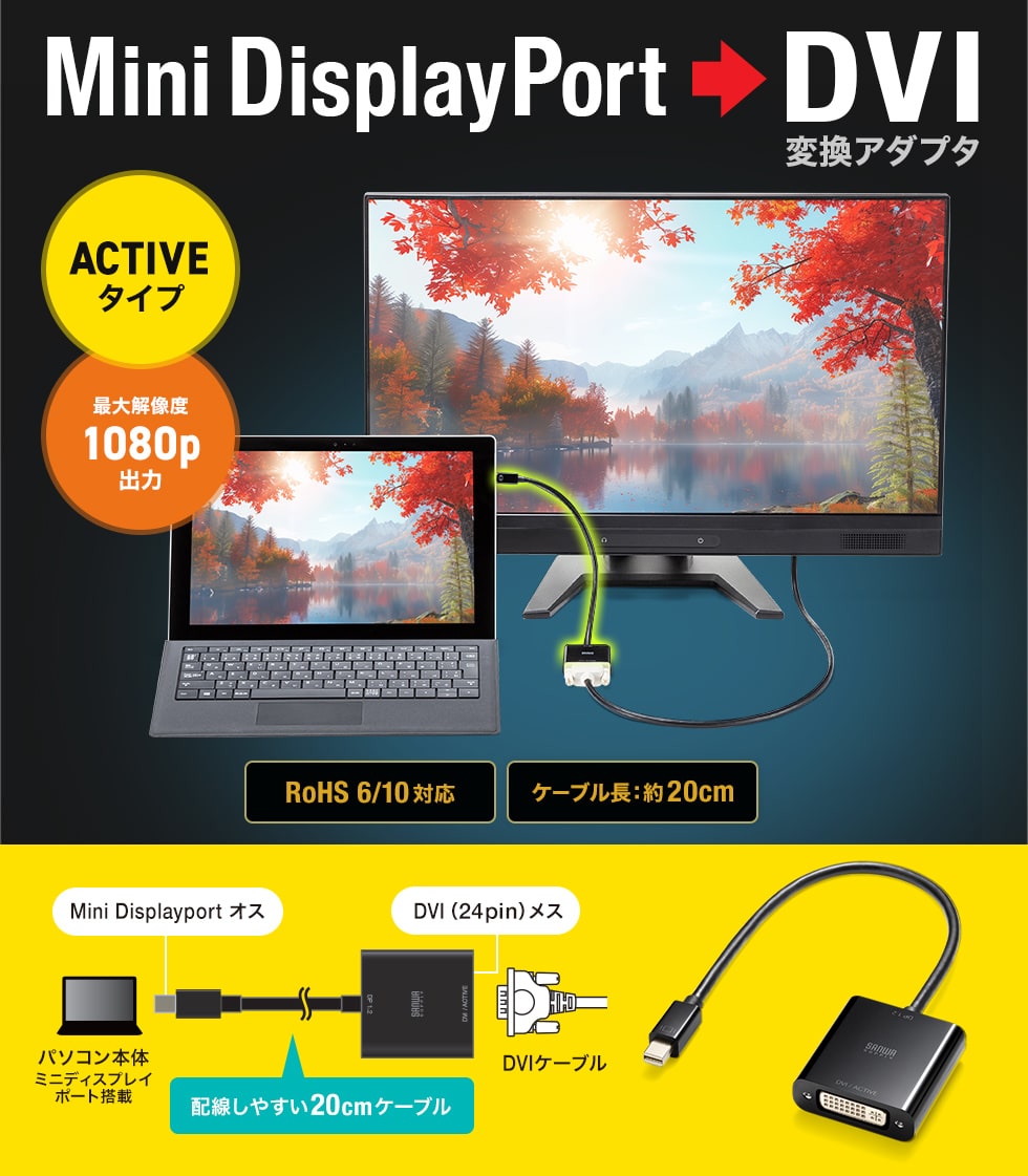 Mini DisplayPortコネクタからのデジタル映像出力をDVIコネクタに変換できるActiveタイプのMini DisplayPort-DVI変換アダプタ。