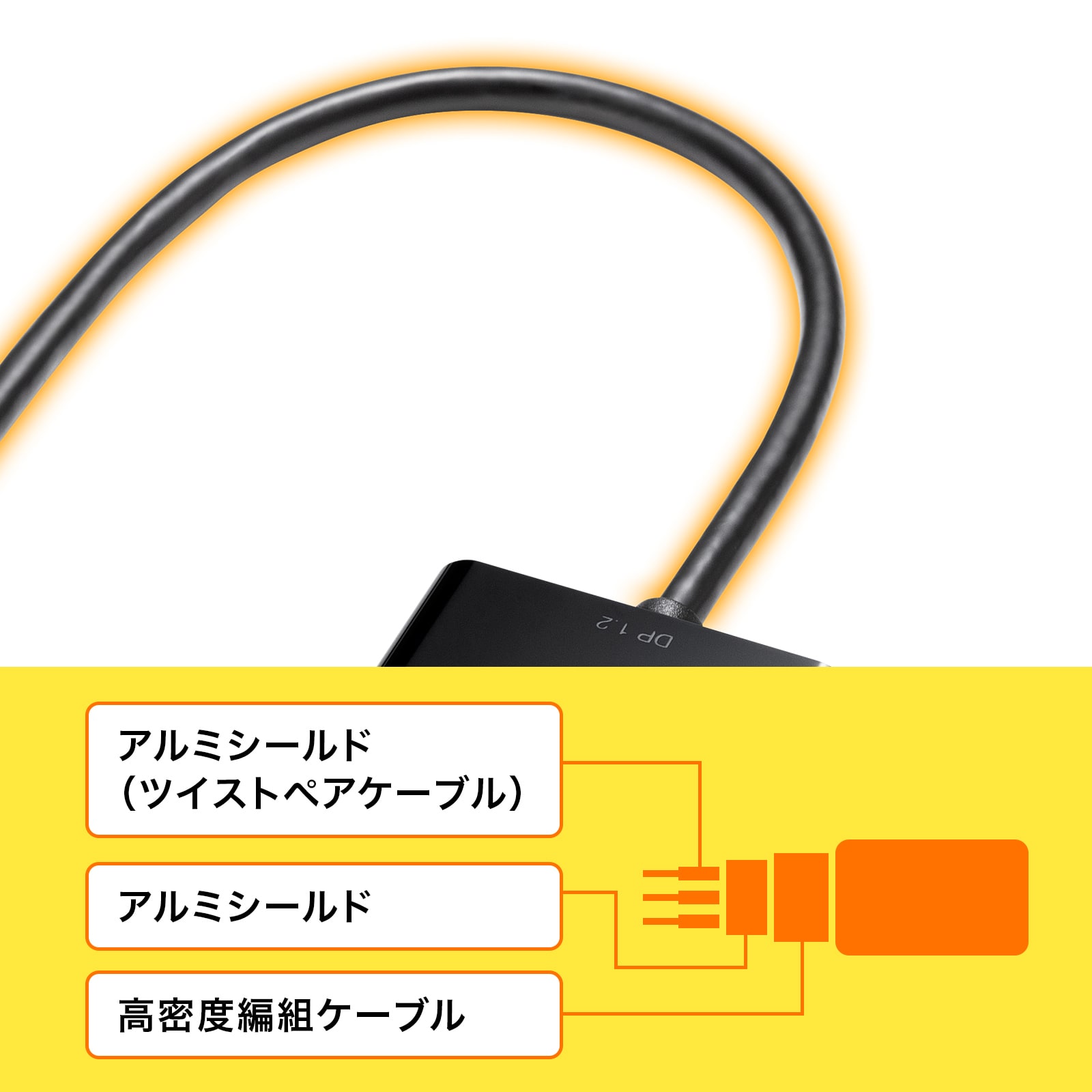 ノイズ干渉を防ぐ３重シールド