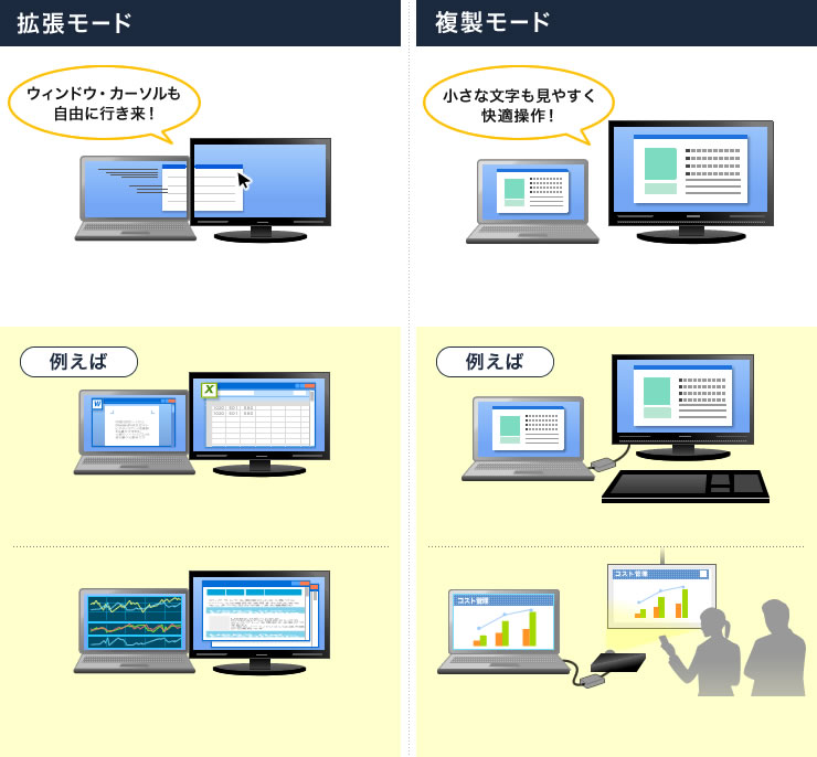 LEDランプ搭載