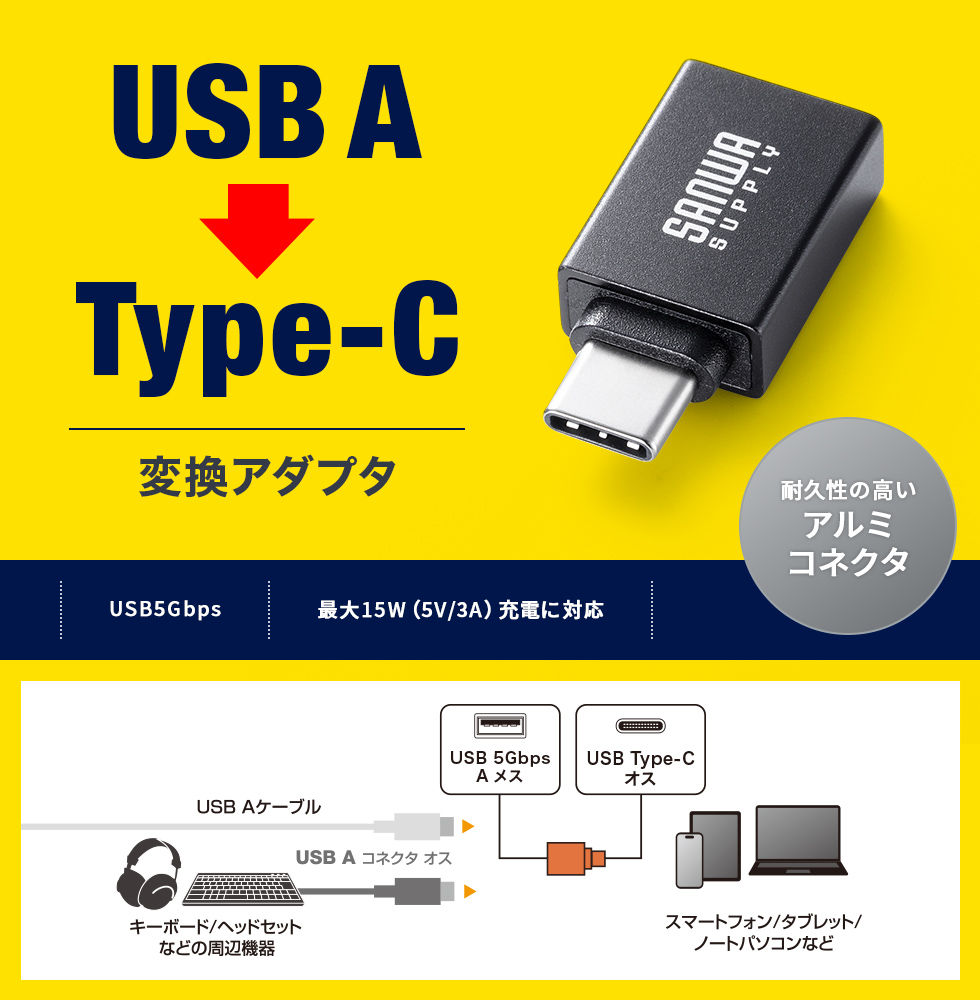 USB AコネクタをType-Cコネクタに変換できる超小型アダプタ。アルミコネクタ採用で耐久性も抜群。アルミコネクタ。