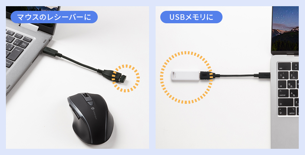 USB AコネクタをType-Cコネクタに変換できる