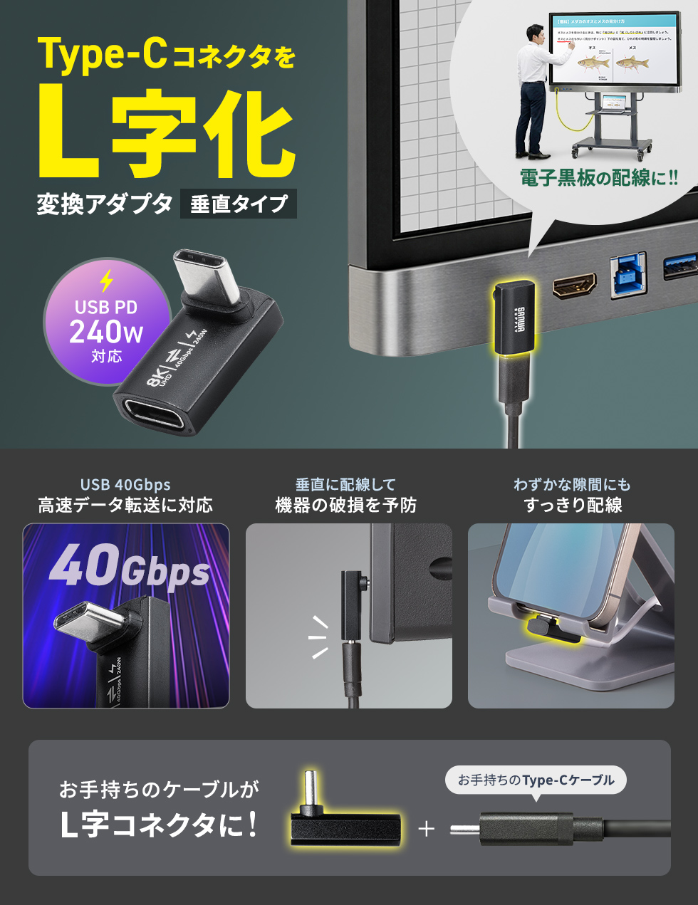 最大40Gbpsと240W対応、映像出力もできるL字型Type-Cアダプタ。