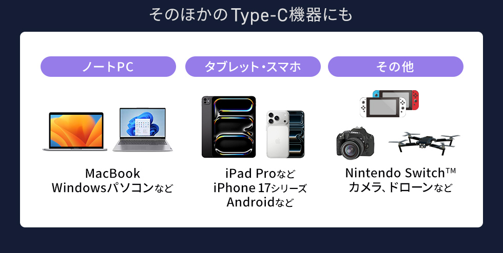 さまざまなType-C機器に対応