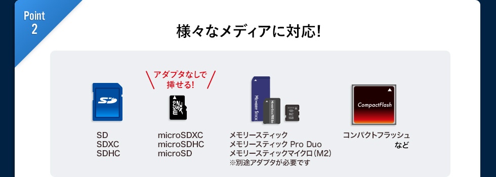 ADR-3ML35BK【USB3.0カードリーダー（ブラック）】UHS-II対応の超高速