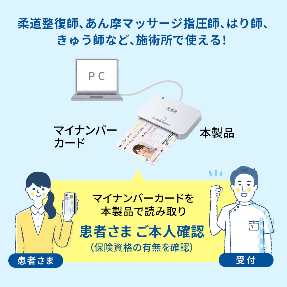 ADR-MNICU4【接触型ICカードリーダライタ（確定申告・マイ