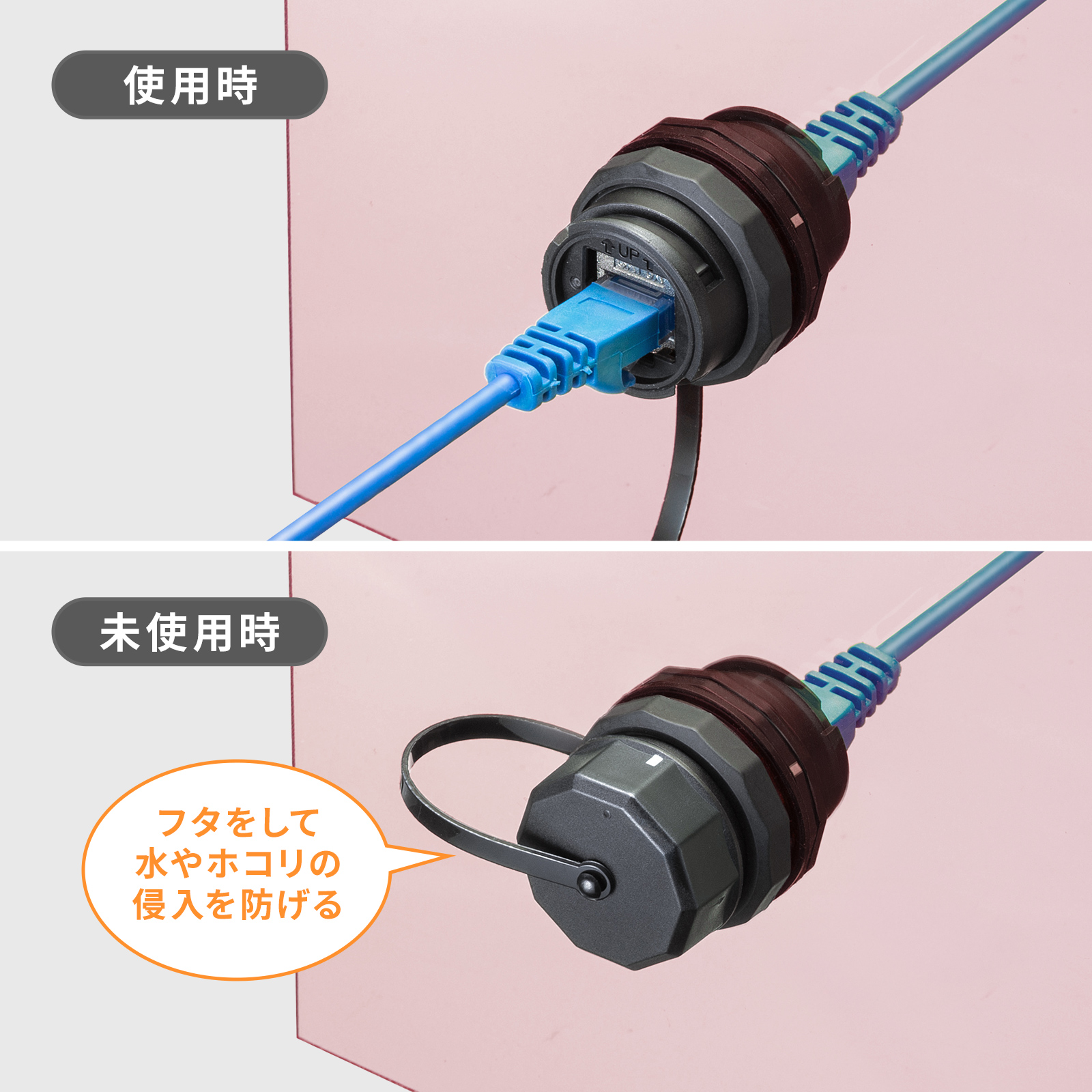 IP68防水・防塵キャップ付き