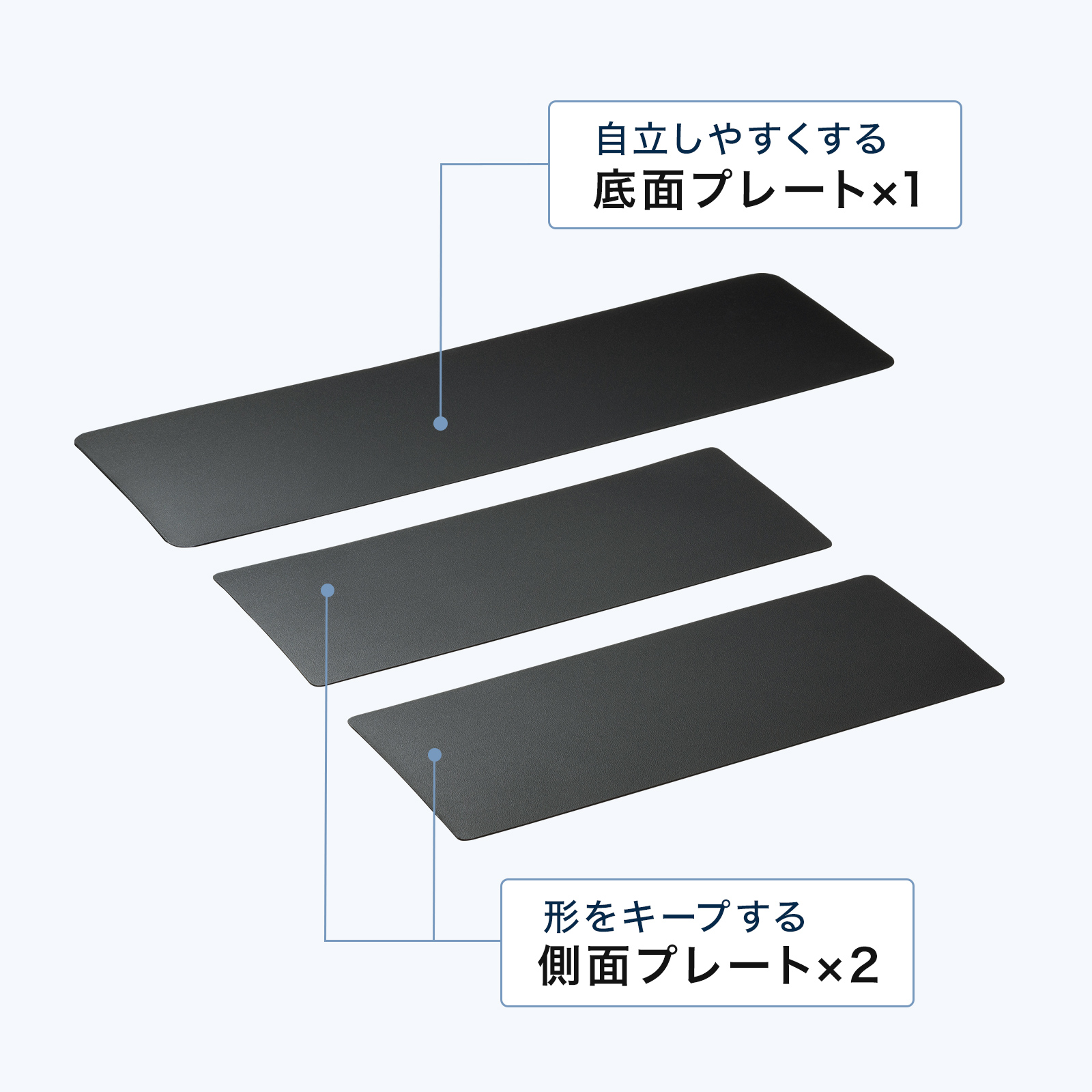 3枚のプレート付き
