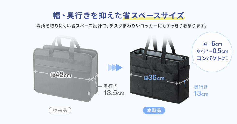 省スペースサイズ