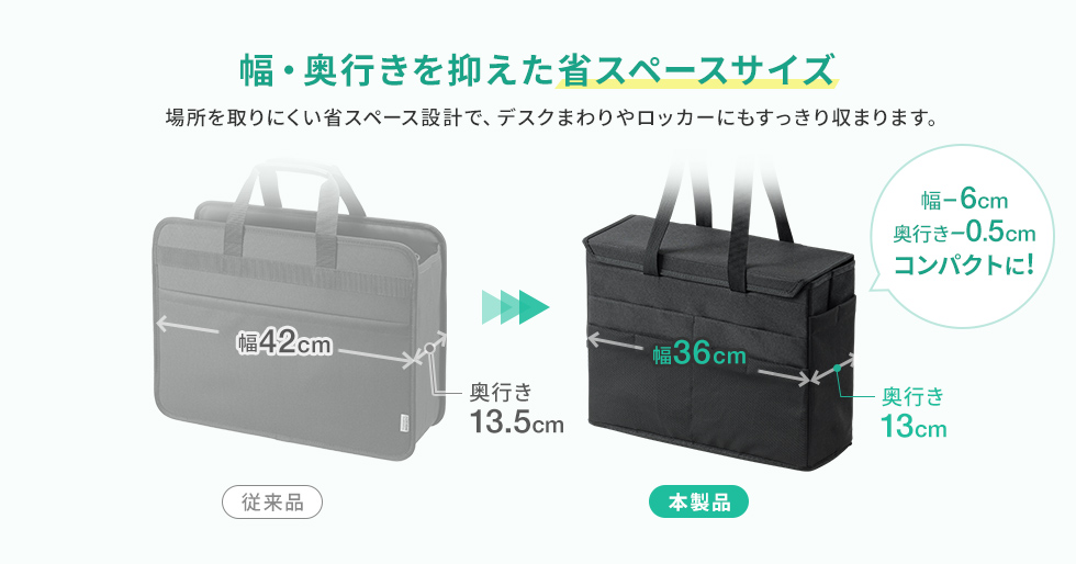 省スペースサイズ