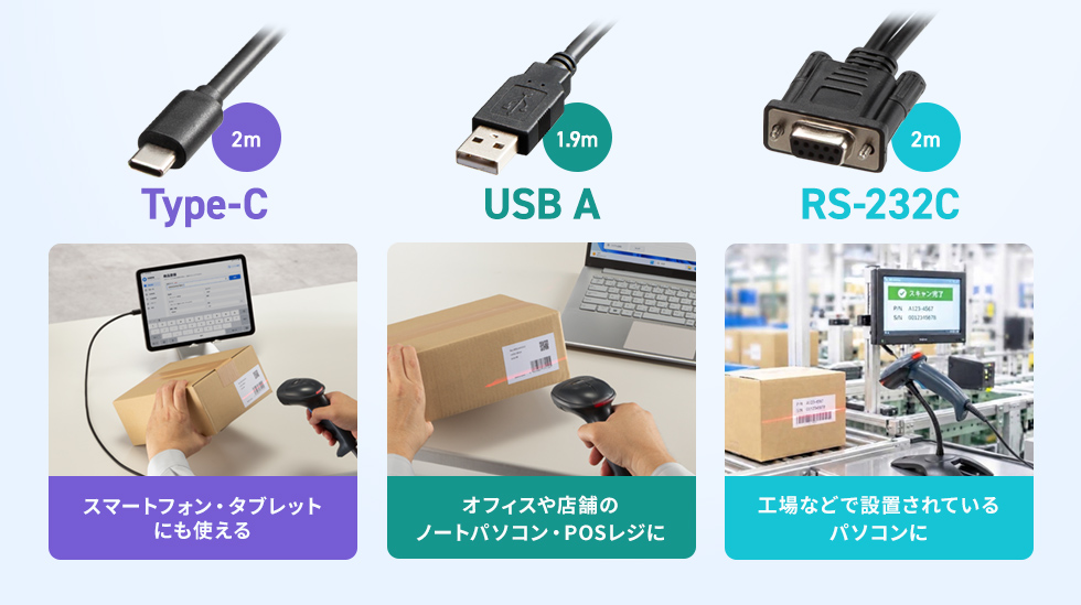 Type-C、USB A、RS-232C、3種類の接続方式に対応