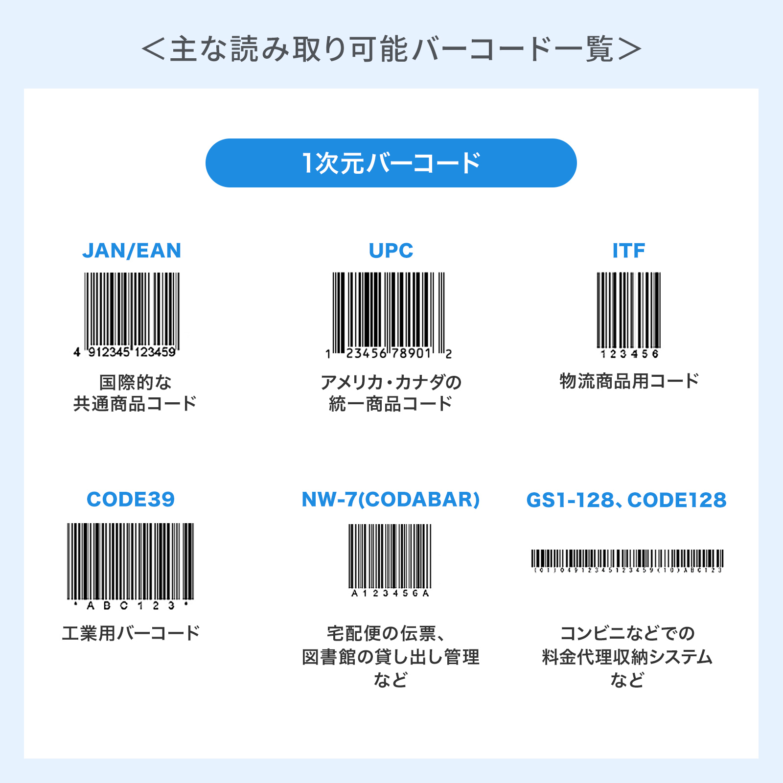 1次元バーコード対応