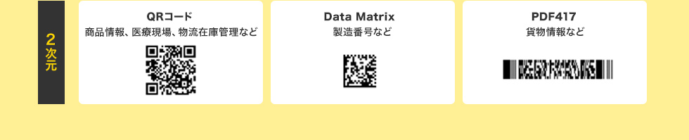 BCR-2D6【2次元バーコードリーダー（ハンディタイプ）】日本語QRコード