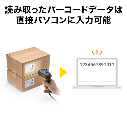 BCR-2D6【2次元バーコードリーダー（ハンディタイプ）】日本語QRコード