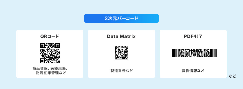 BCR-2DJP4BK【2次元コードリーダー（ハンディタイプ・日本語QR対応）】日本語QRコードの出力に対応した2次元バーコードリーダー。｜ サンワサプライ株式会社