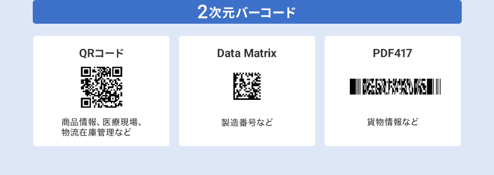 ２次元バーコード　QRコード Datamatrix PDF417