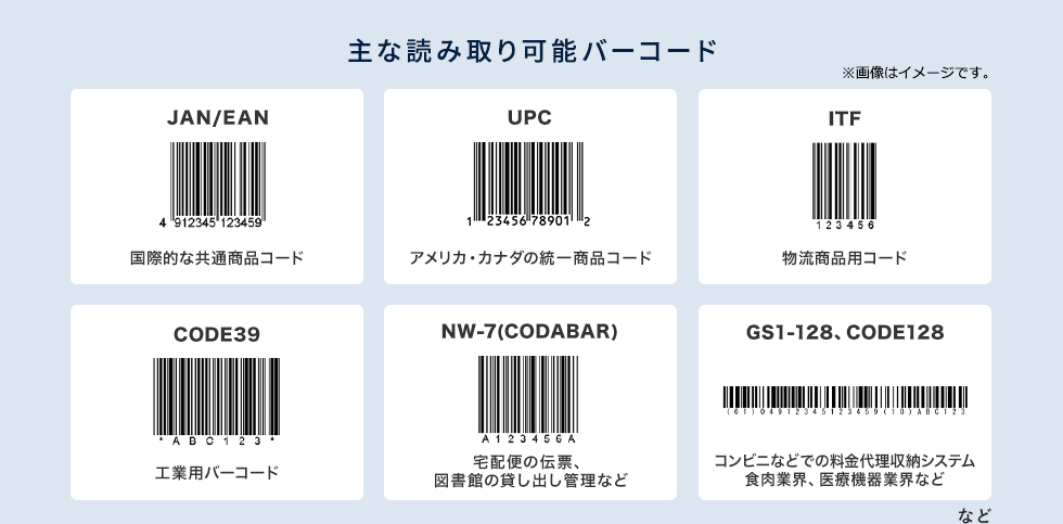 直売ショッピング サンワサプライ Type-C 1次元レーザーバーコードリーダー BCR-TC1D1BK バーコードリーダー  CONTRAXAWARE