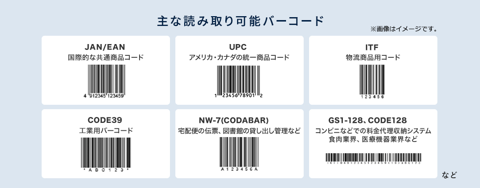 主な読み取り可能バーコード