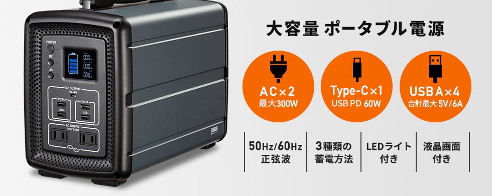 大容量ポータブル電源 AC×2最大300W Type-C×1USBPD60W USB A×4合計最大5V/6A