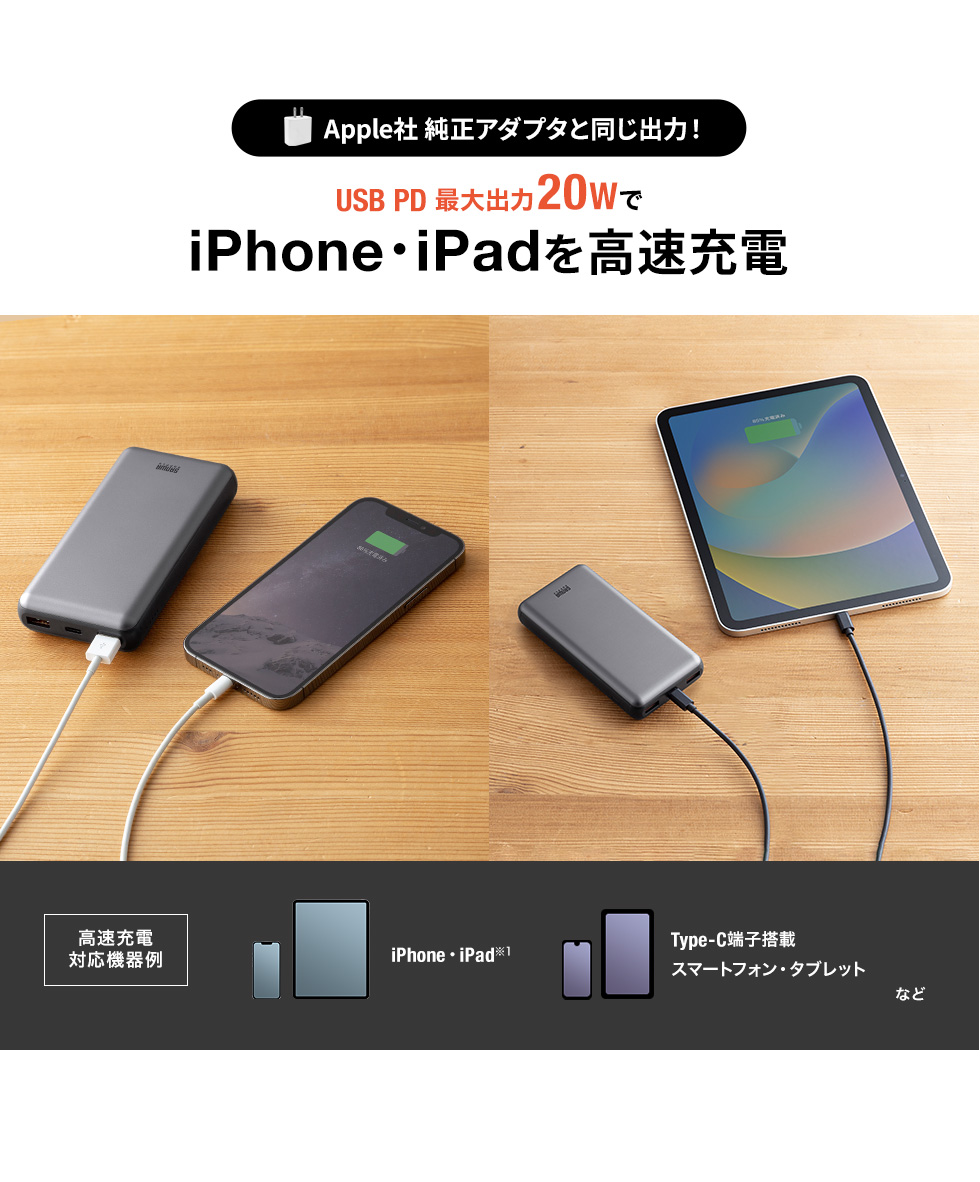 Apple社 純正アダプタと同じ出力 USB PD 最大出力20WでiPhone・iPadを高速充電