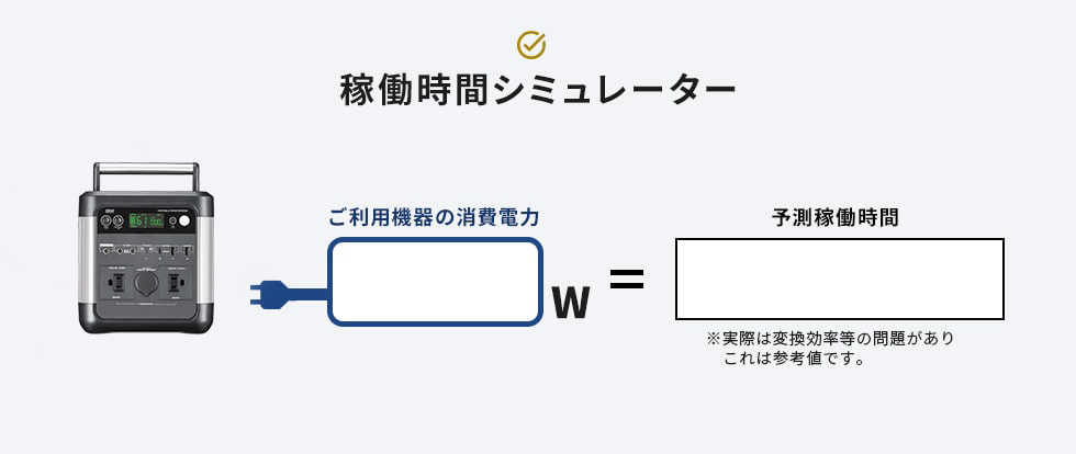BTL-RDC34【ポータブル電源(518Wh)】最大AC600Wの出力に対応し BTL-RDC34【ポータブル電源(518Wh)】最大AC600Wの出力に対応し