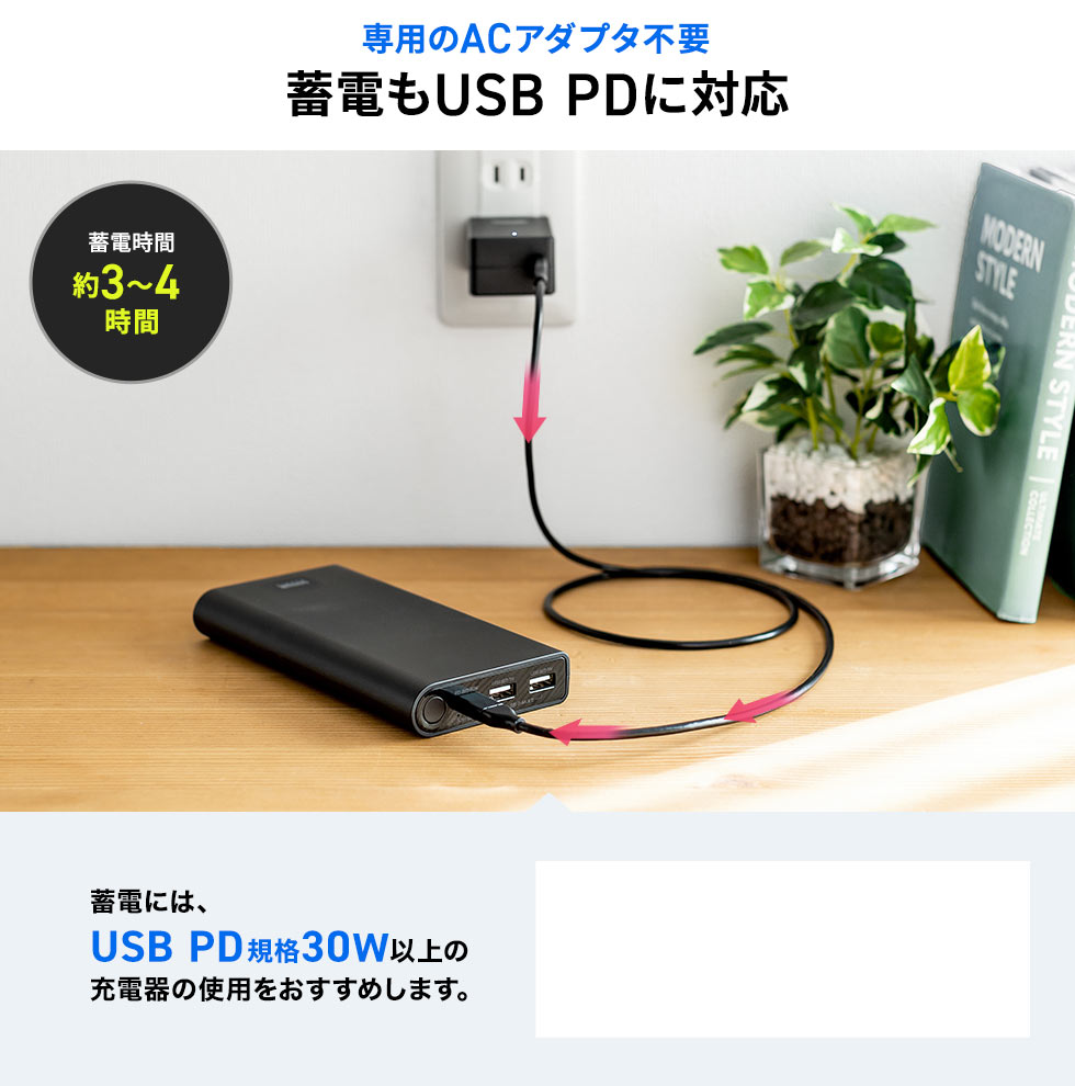 専用のACアダプタ不要で蓄電もUSB PDに対応。蓄電時間は約3?4時間で、蓄電には、USB PD規格30W以上の充電器の使用をおすすめします。
