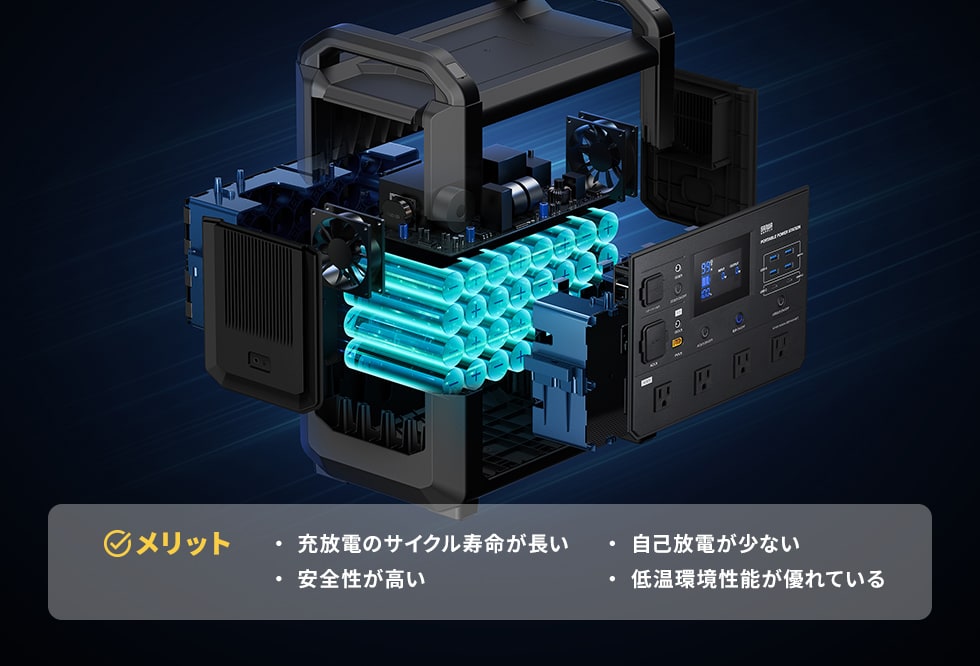 長寿命＆安全性の高い「リン酸鉄リチウムイオン電池」