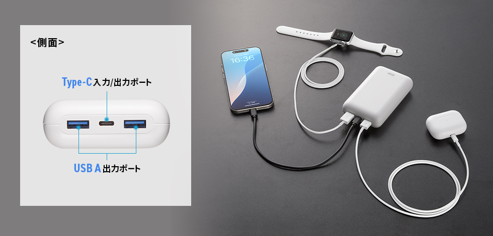 USB Type-C×1ポートと、USB A×2ポートを搭載