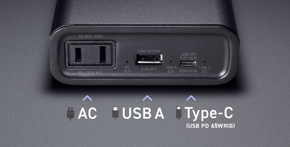 給電ポートの説明画像