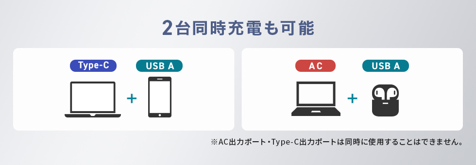 2台同時充電の説明画像