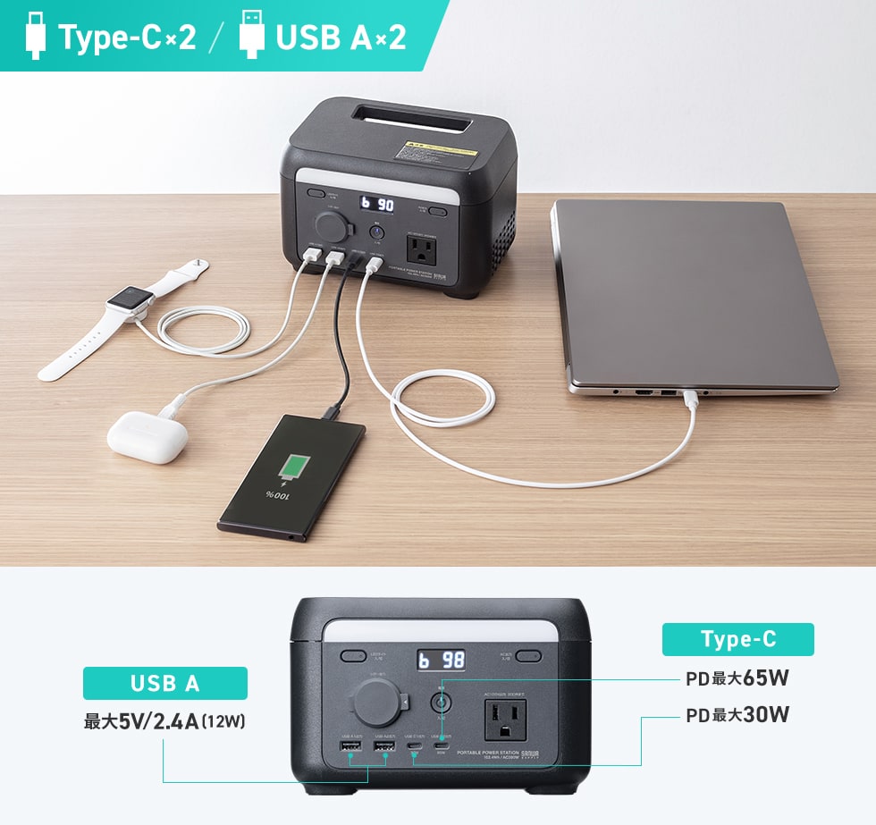 USBポートも搭載