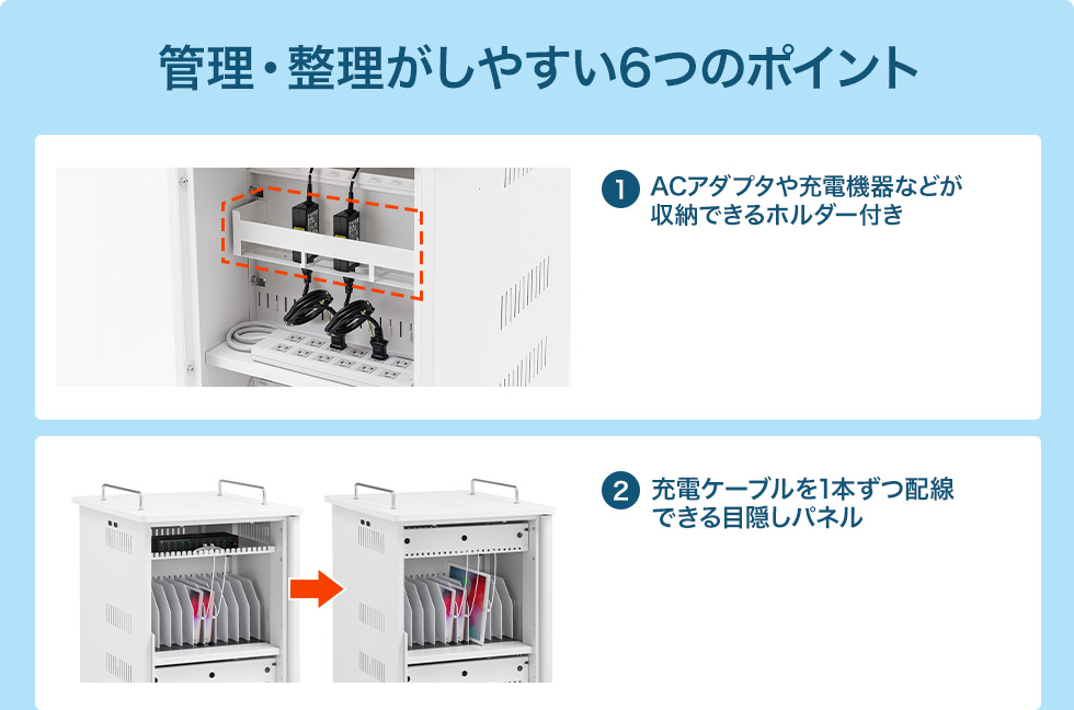 管理・整理がしやすい6つのポイント ACアダプタや充電機器などが収納できるホルダー付き 目隠しパネル