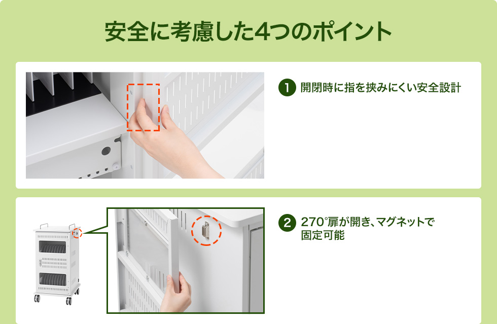 安全に考慮した4つのポイント 開閉時に指を挟みにくい安全設計 270°扉が開き、マグネットで固定可能