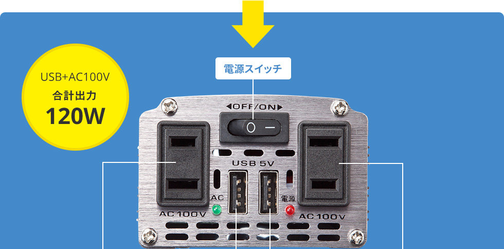 USB+AC100V 合計出力120W