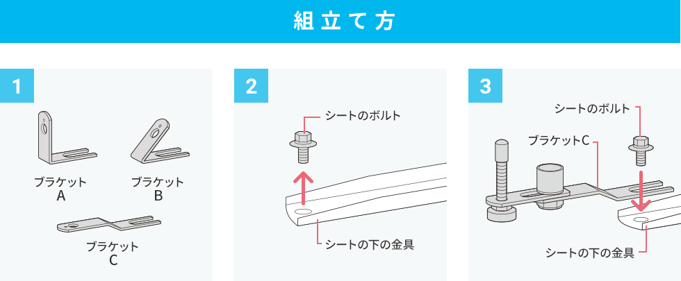 組立て方