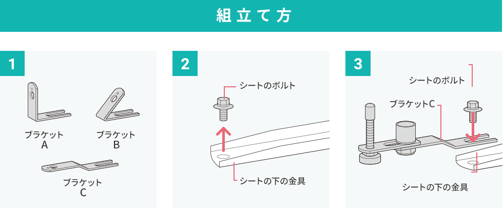 組立て方