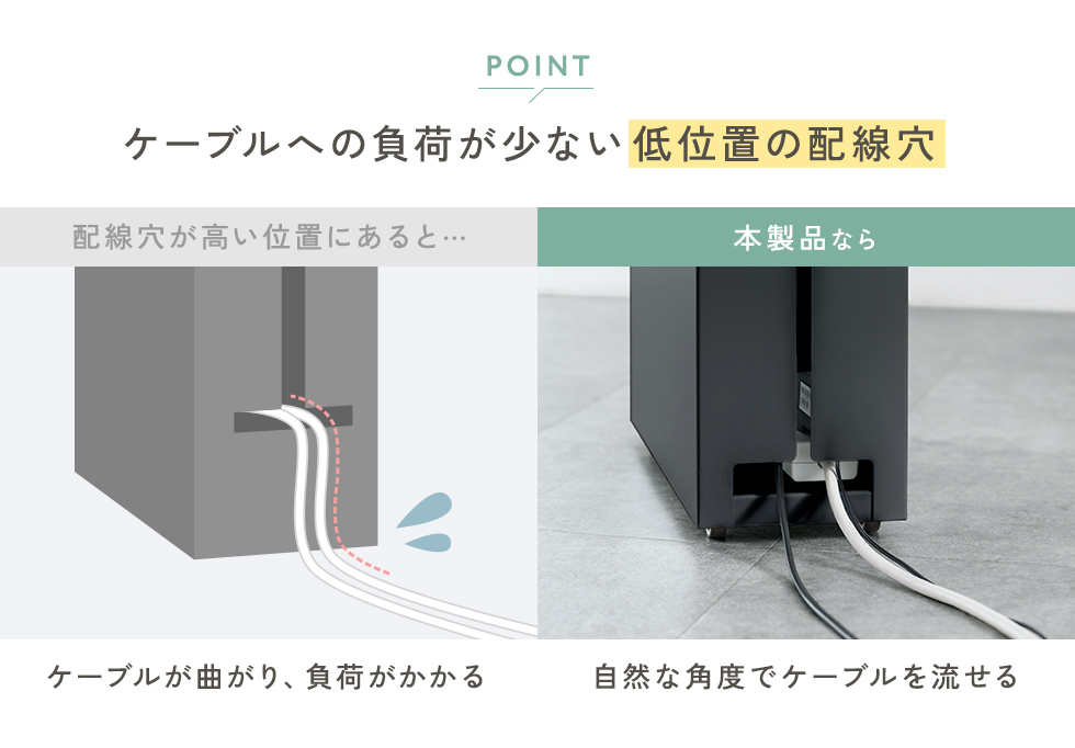低位置の配線穴