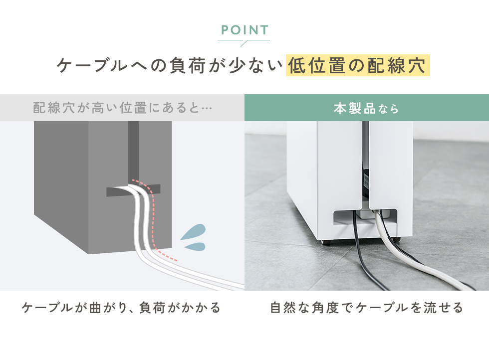 低位置の配線穴