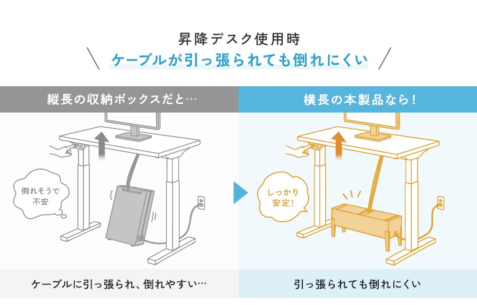 昇降デスク使用時、ケーブルが引っ張られても倒れにくい