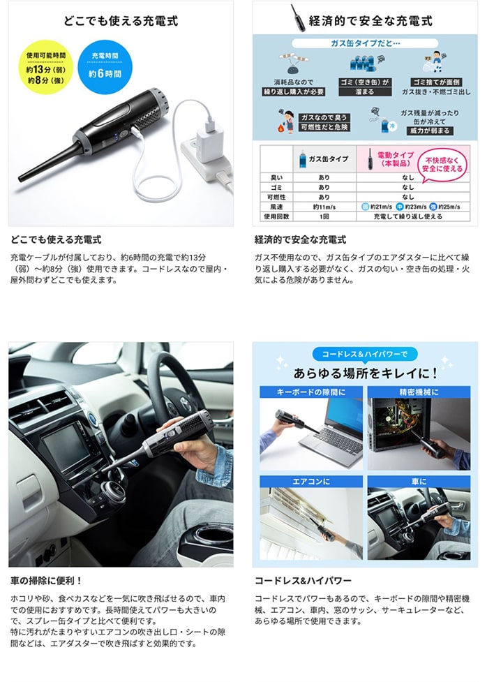 どこでも使える充電式 経済的で安全な充電式 風量を3段階で切り替え コードレス&ハイパワー