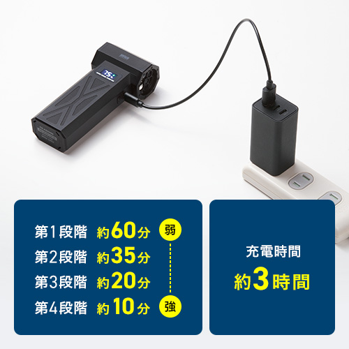 繰り返し使える充電式