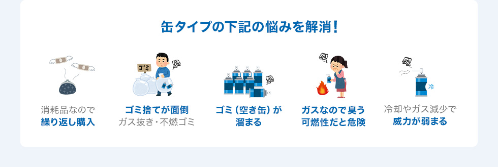 缶タイプの下記の悩みを解消！