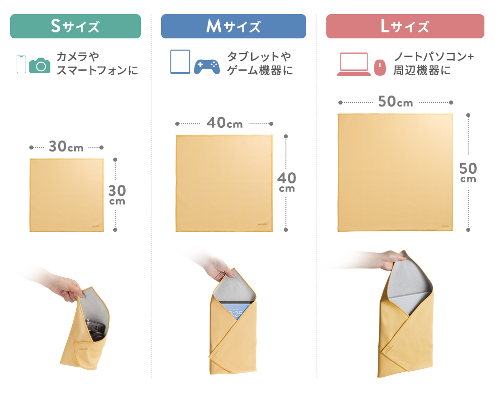 サイズ一覧