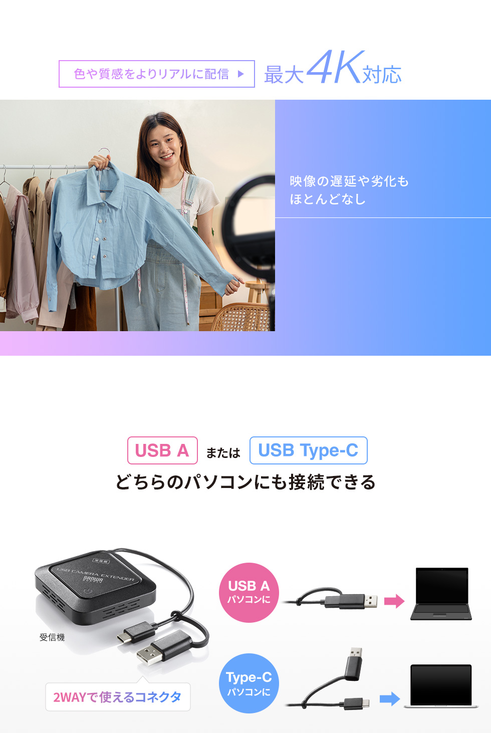 CMS-EXW01【WEBカメラ無線化キット】WEBカメラをワイヤレス化できるWEB