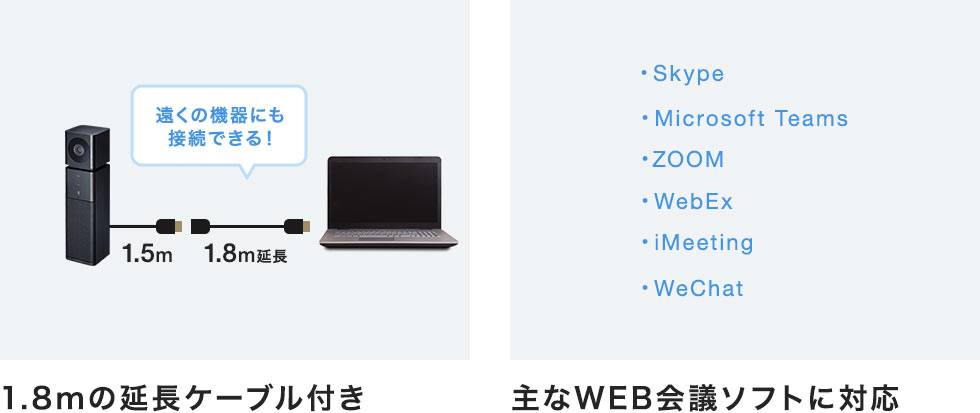 CMS-V47BK【カメラ内蔵USBスピーカーフォン】SkypeなどのWEB会議に最適