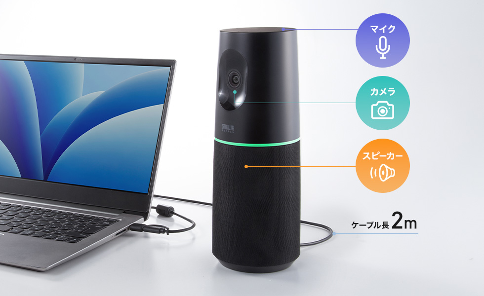 1台3役のWebカメラで、オンライン会議の準備をラクに