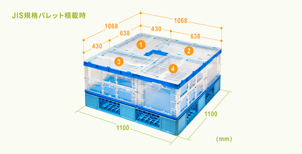 パレットに効率よく積める