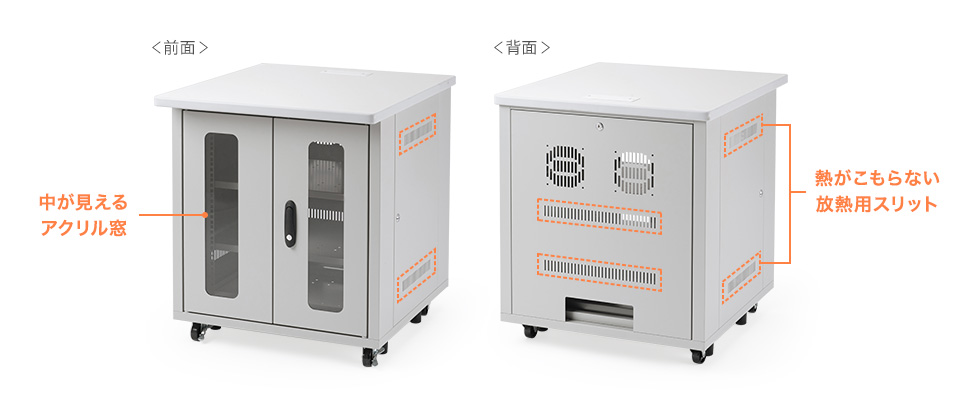 動作状況が見えるアクリル窓・放熱用スリット付き