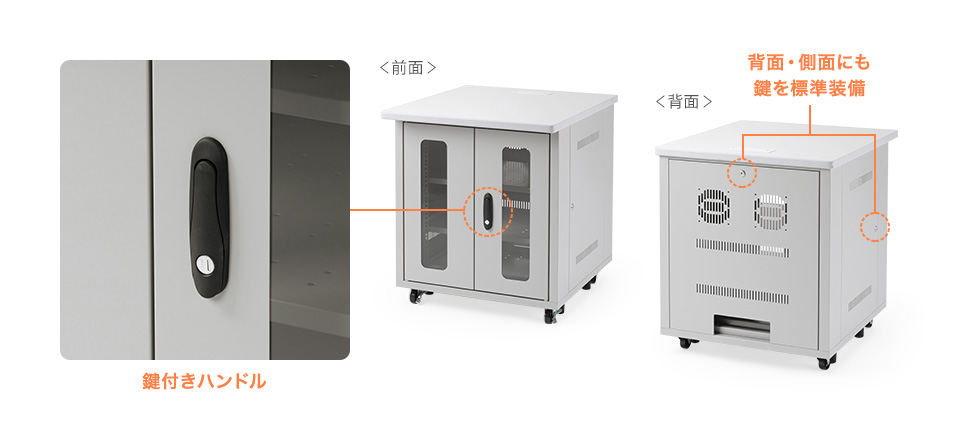 鍵付きでセキュリティ対策万全