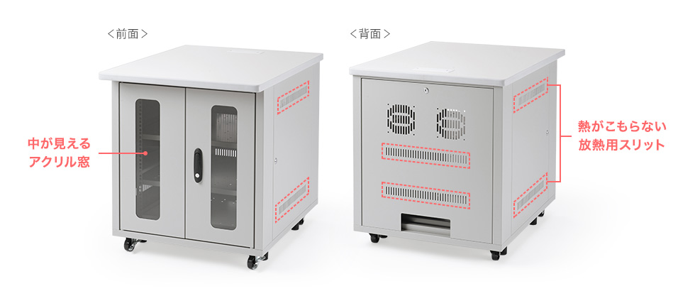 動作状況が見えるアクリル窓・放熱用スリット付き